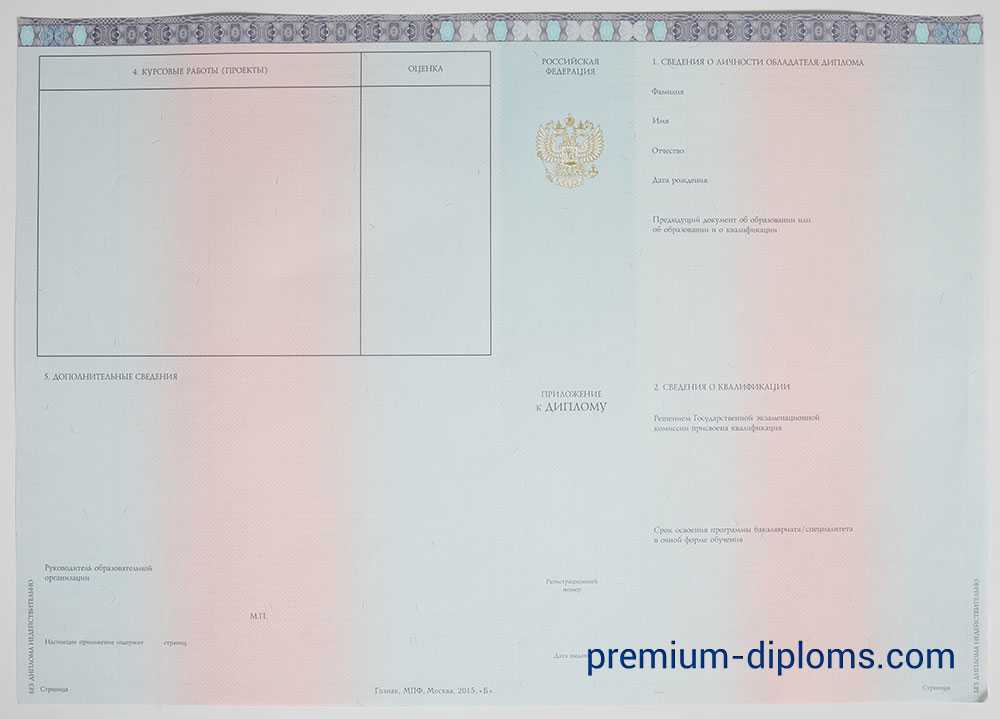 диплом бакалавра 2014-2020 год
