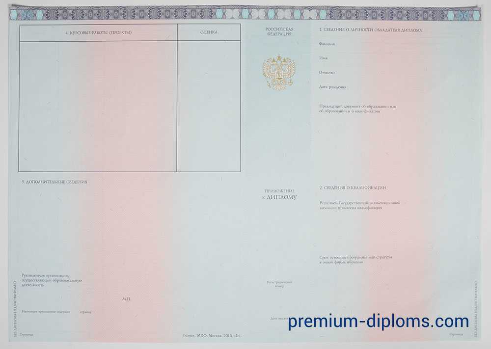 диплом магистра 2014-2020 год